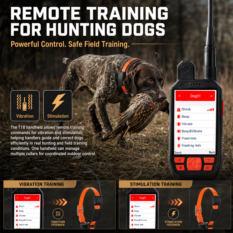 T18 Hunting Dog Tracking System - LTE + Radio Dual Mode, Track Up to 20 Dogs