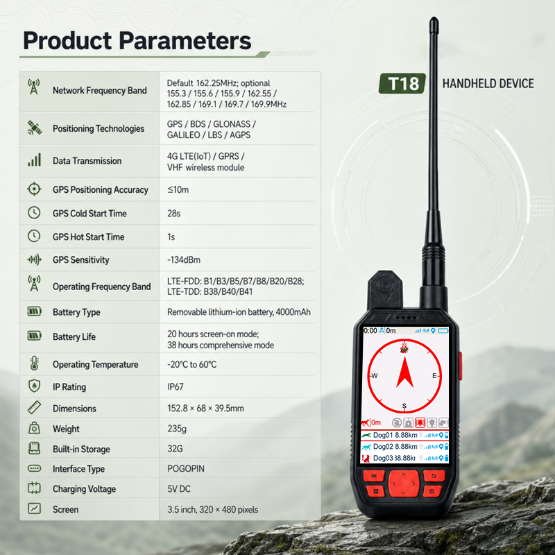 T18 Hunting Dog Tracking System - LTE + Radio Dual Mode, Track Up to 20 Dogs