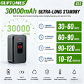 30000mAh Battery Rugged Cattle GPS Tracker With GPS BDS WIFI Multi Positioning