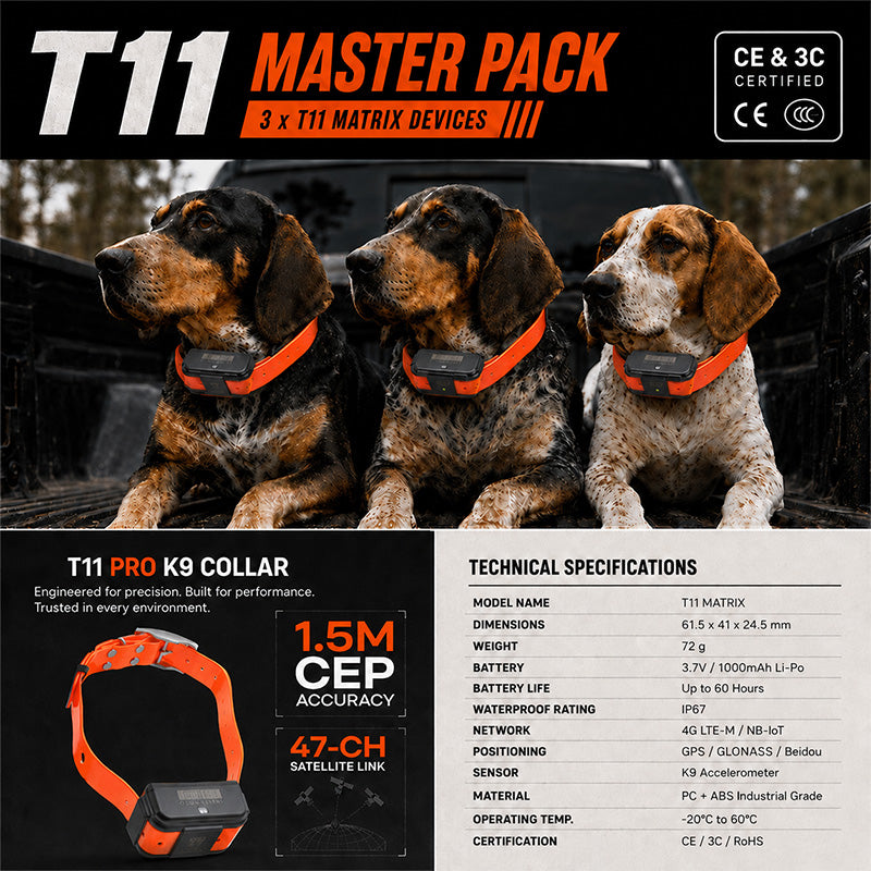 4000mAh Battery Dog GPS Tracking Collar Real Time Position With Voice Intercom