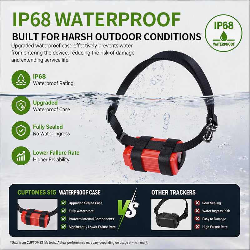 30000mAh Battery Rugged Cattle GPS Tracker With GPS BDS WIFI Multi Positioning